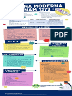 Infografias Vacunas