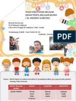 Pemetaan & Diagram Frayer Diferensiasi