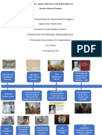 Linea Del Tiempo Socioculturales