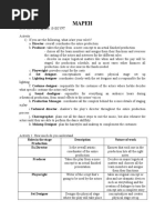 Understanding Theater Arts Essentials | PDF | Actor | Theatre