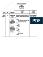 WHLP-ESP 10 Week 2