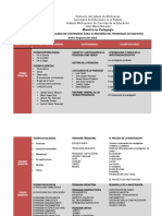 Rediseño Maestría en Pedagogía 2015