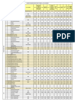 Toyota 2021 R&R Schedule