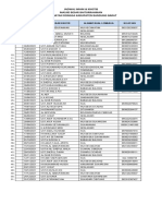 Jadwal Imam & Khotib Masjid Besar Rongga