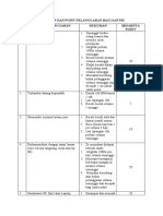 HUKUMAN DAN POINT PELANGGARAN BAGI SANTR1 Fix