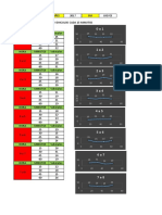 Gráficas de vehículos cada 15 minutos jueves 2017