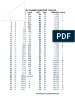 Tabla Decimal Hexadecimal Binario