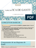 Clase 1 GRAFICA DE GANTT