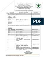 2.2.1.4 Kesesuaian Profil Kepegawaian Kapus DGN Persyaratan