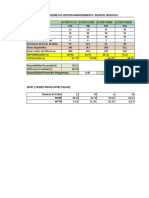 Calculo de Indicadores Abril 21