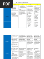 Year 10 English - Curriculum Map: 10A 10B 10D 10C