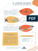 Dislexia Infografia