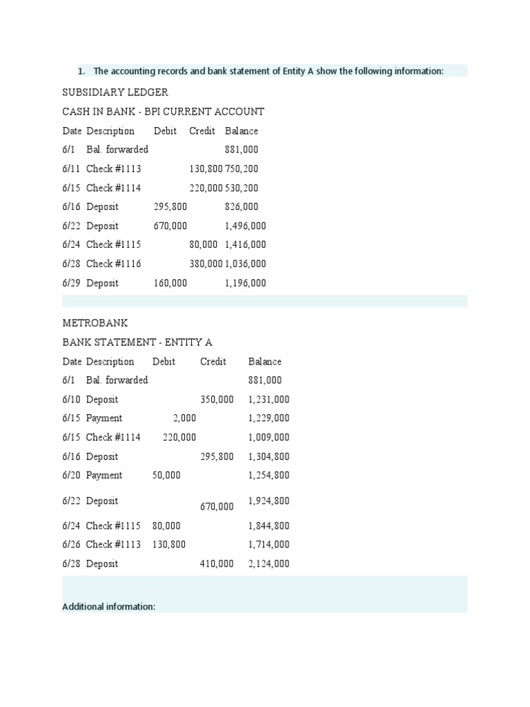 Cash and Cash Equivalents & Bank Reconciliation | PDF | Deposit Account ...