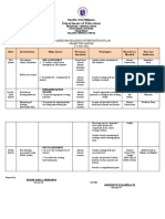 Classroom Reading Intervention Plan