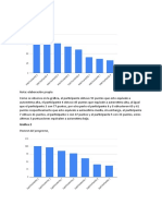 Graficas Recidencias