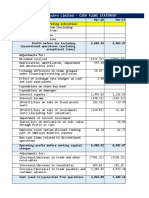 Larsen & Toubro Limited - Cash Flow-1