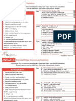 Nursing Actions: Concept Map: Conscious Sedation