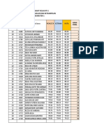 Peringkat Kelas Ips 1 Nilai Pengetahuan Dan Keteampilan Semester 1