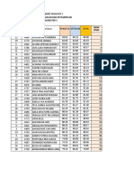 Peringkat Kelas Ips 1 Nilai Pengetahuan Dan Keteampilan Semester 2 Rank Final