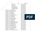 Daftar Hadir Responsi Statistika Dasar (25 Nov) (Jawaban) - Form Responses 1