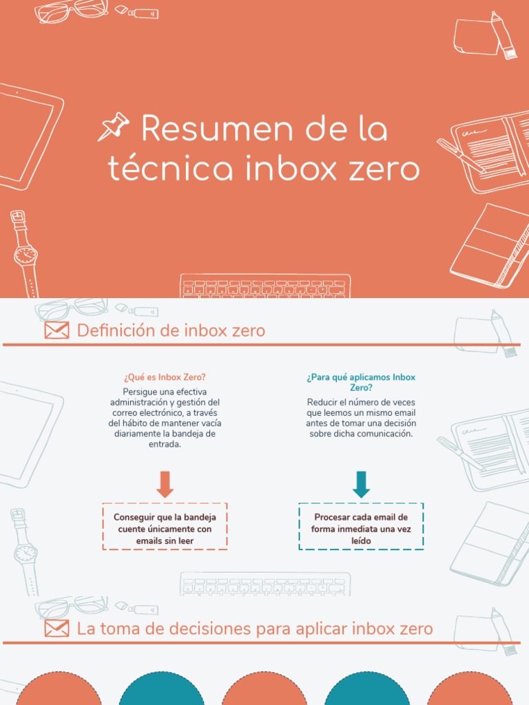 Resumen de La Tecnica Inbox Zero PDF Informática Tecnologías de