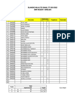 Blangko Nilai Uts Ganjil TP 2021/2022 SMK Negeri 1 Bireuen