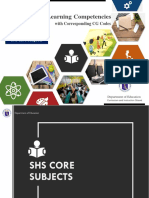 SHS - Core Subjects MELCs With CG Codes