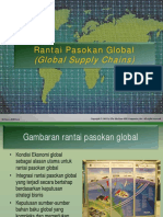 Rantai Pasokan Global (Global Supply Chains)