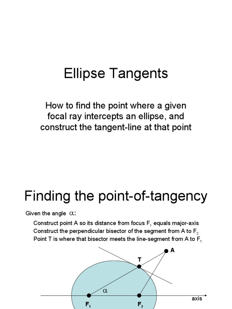 Tangency Ellipse | PDF