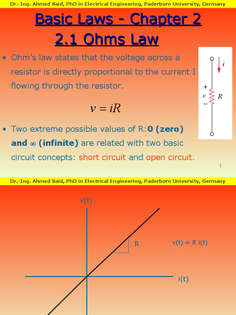 2.1 Ohms Law Basic Laws Chapter 2 PDF Electrical Network
