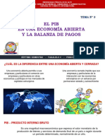 03 - Diap Pib en Economia Abierta y Balanza de Pagos