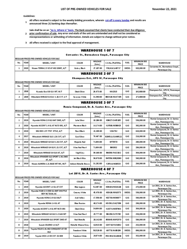 November 22, 2021 List of PreOwned Vehicles For Sale CutOff Is Every