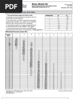 Flow Design UA Chart