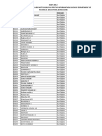 DCET 2012 List of Candidate Who Are Not Eligible As Per The Information Given by Department of Technical Education, Bangalore