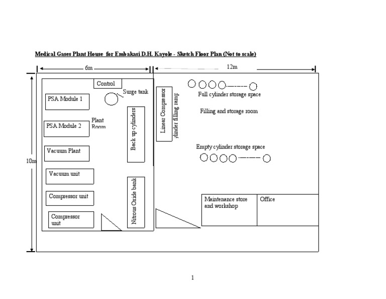 Medical Gas Plant Layout for Embakasi | PDF