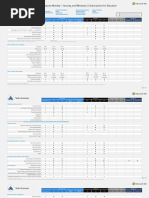 Microsoft Modern Work Plan Comparison Education 11 2021