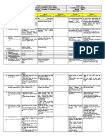 Q3 - Week 2 (Ap, Eng, Sci, Epp (Ict), Esp