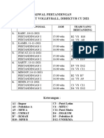 Jadwal Pertandingan Direktur Cup 2021-1