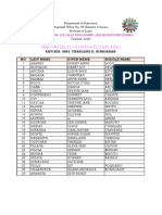 Shs Grade 11 - Confucius (Humss) : Tanauan School of Craftsmanship and Home Industries