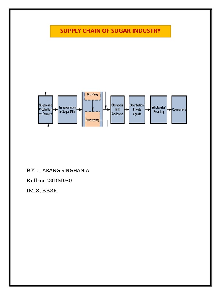 supply chain management assignment pdf