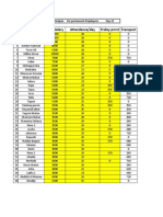 SL Name Con. Salary Attandance/day Friday PMNT Transport: Salary Analysis For Permanent Employees Sep-21