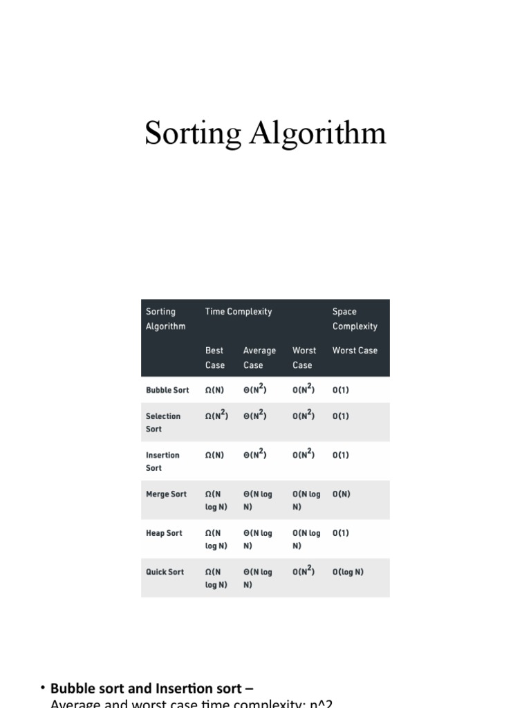 Sorting Detail | PDF | Mathematics | Array Data Structure