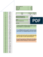 Histograma y Diagrama de Cajas