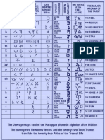 jewish ealing alphabet