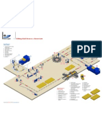 Filling Hall Process Overview: Manual Filling Line For Industrial Cylinders