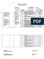 (Kisi-Kisi) Pas 20 21 Ganjil Ips Kelas 7