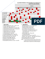 Kalender Pendidikan Kabupaten Raja Ampat 2019