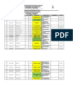 Validasi Data Peserta Prakerin 2021 (Filter)