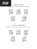 Escalas Para Bajo