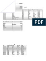 Sec A - Group 4